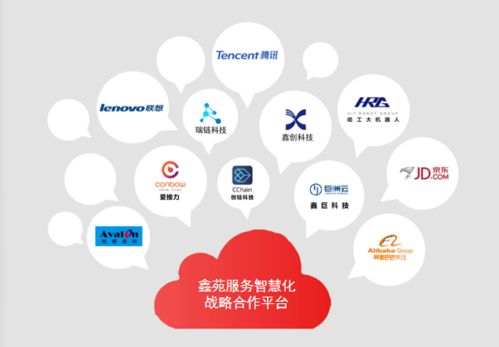 智慧賦能物業(yè)管理，科技鏈接美好生活